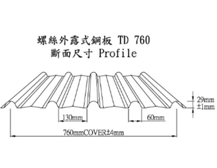 屋牆面螺絲外露式系統 TD 760型
